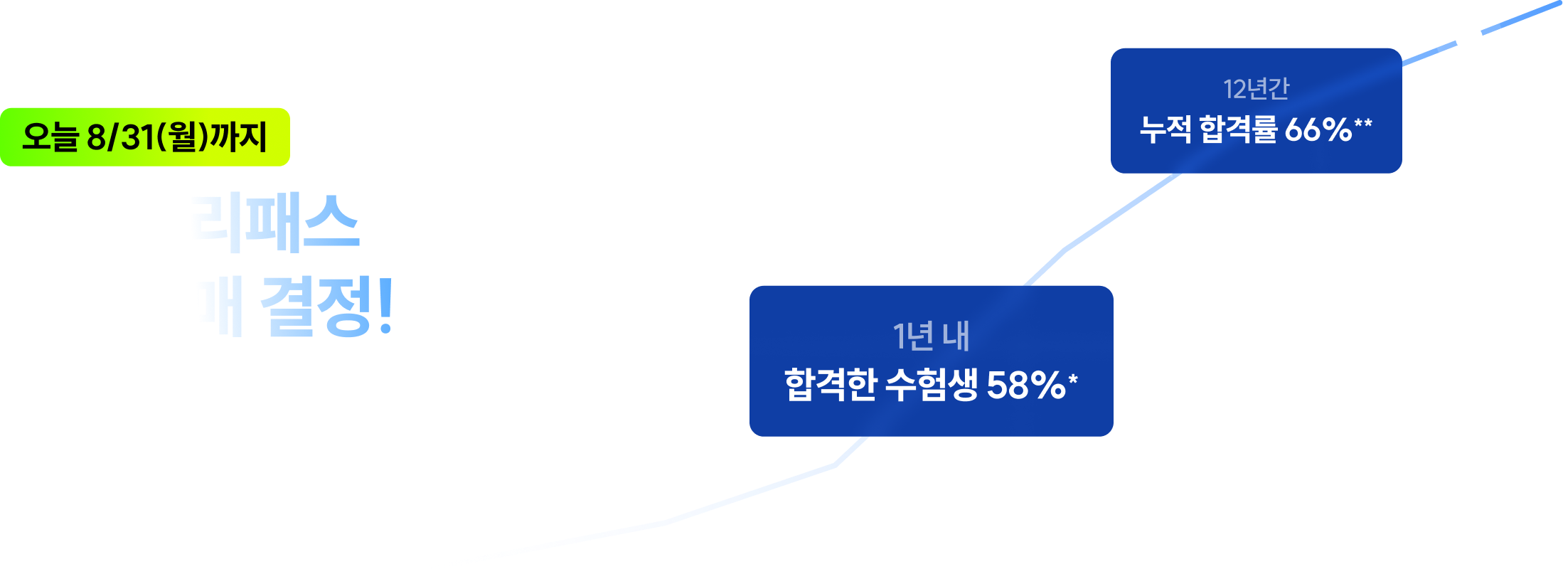 공단기 프리미엄 프리패스